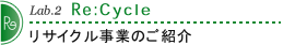 リサイクル事業のご紹介